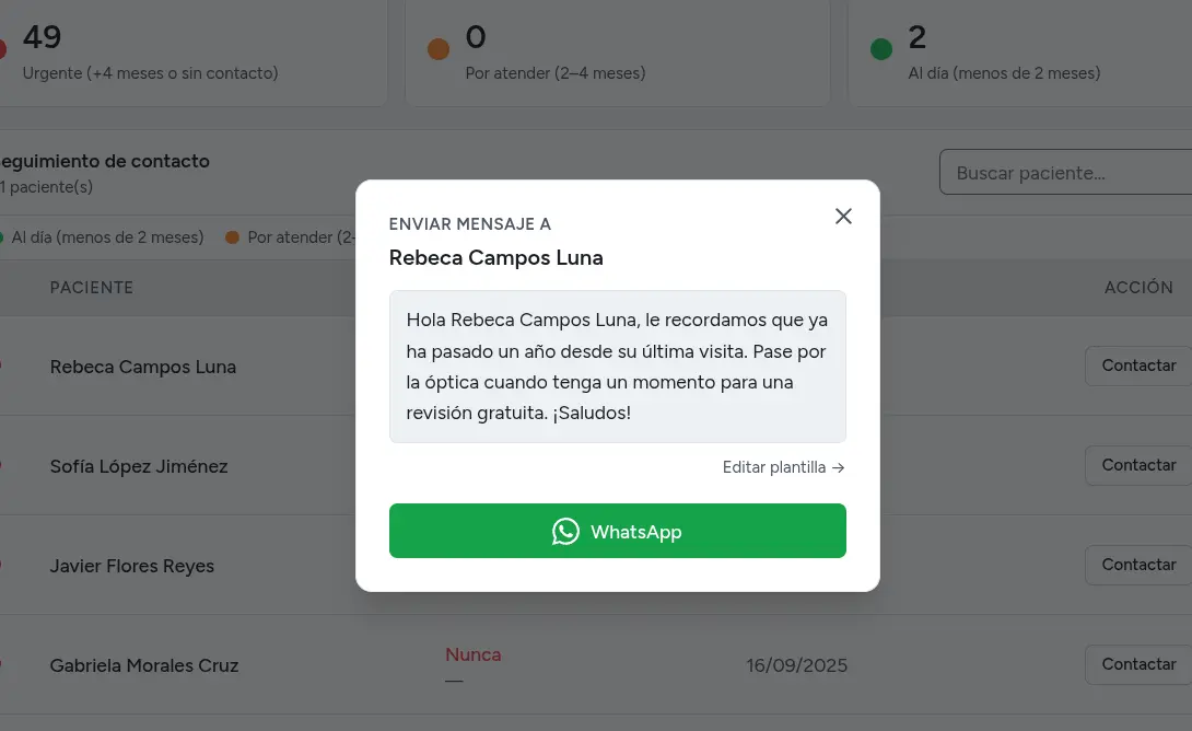Enviando recordatorio de cita por WhatsApp desde Míralo Bien